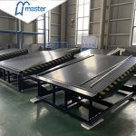 Dock Leveler Manufacturer - Master Well Factory Wholesale
