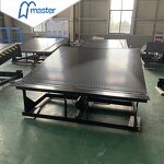 Dock Leveler Manufacturer - Master Well Factory Wholesale