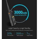 Ham Radio Transceiver Manufacturer - Dual Band VHF UHF with GPS