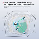 Wireless Headset Walkie Talkie Supplier - 2.4G Transmission Dual