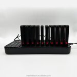 Restaurant Pager System Manufacturer - Wireless Waiter Calling Device