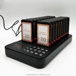 Beeper Pager System Manufacturer - for Cafe Ice Cream Shop