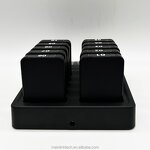 Wireless Restaurant Pager Supplier - Waiter Calling for Cafe Bar