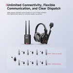 Wireless Headset Walkie Talkie Supplier - 2.4G Transmission Dual