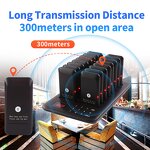 Wireless Restaurant Beeper Supplier - Pager System for Hotel