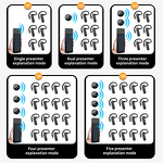 Translation Device Manufacturer - Android Smart Connect 200 Receivers