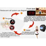 Wireless Waiter Call Button Supplier - 433MHz Restaurant Pager