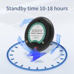 Coffee Shop Pager Supplier - Wireless Calling System Beeper