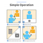 Restaurant Pager System Supplier - Waterproof Wireless Calling