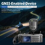 Vehicle Mounted POC Radio Supplier - LTE 4G Dual Band Mobile