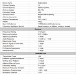 RoLa Relay Walkie Talkie Supplier - 10W UHF Digital IP55 for