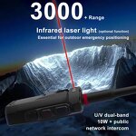 Public Network Radio Manufacturer - 10 Watt High Power Dual