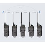 LoRa Walkie Talkie Manufacturer - Long Range 10W Digital Relay