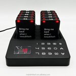 Medical Pager System Supplier - Wireless Calling for Nurse