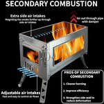 Stainless Steel Camping Stove Manufacturer - Portable Lightweight Secondary Combustion