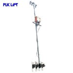 Sandwich Panel Vacuum Lifter Factory - 300kg-600kg Sponge Suction Cups for Sales