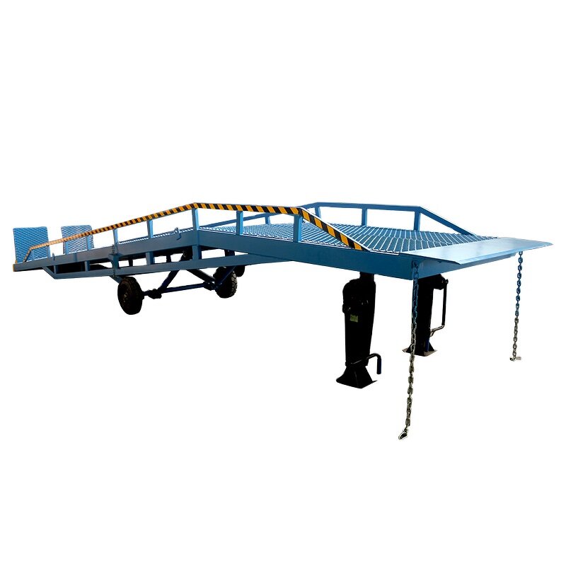 Hydraulic Adjustable Dock Ramp Factory - Slope Height for Container Truck