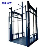 Industrial Cargo Elevator Manufacturer - LOP Digital Control for Concrete Floors