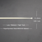 ESD Safe Gel Swab Supplier - JEJOR Factory R&D-Grade
