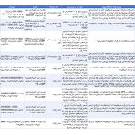 Printhead Cleaning Wiper Manufacturer - Heavy Duty 1009le