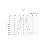 Ionized Dust Removal Cabinet Supplier - Manufacture Customizable