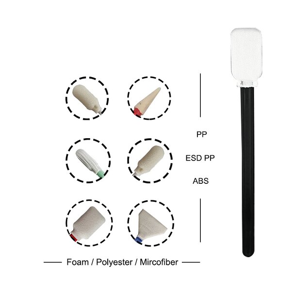 Cleanroom Swab Supplier - JEJOR Manufacturer Printer Head