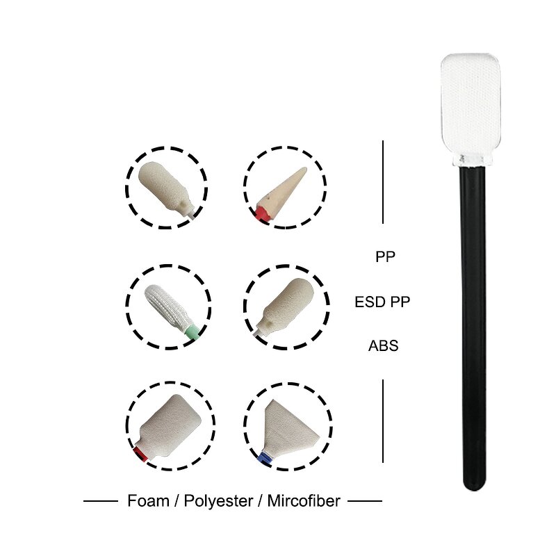 Cleanroom Swab Supplier - JEJOR Manufacturer Printer Head