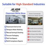 Cleanroom Latex Gloves Supplier - Class 5 100 1000 Non-slip