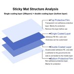 Adhesive Floor Mat Supplier - Industrial 30 Layers 24x36inch