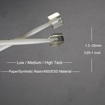 ESD Safe Gel Swab Supplier - JEJOR Factory R&D-Grade