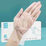 Disposable CPE Gloves Manufacturer - TPE PE Plastic Household