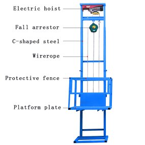 Hydraulic Electric Cargo Lift Manufacturer - Wendy 6-10m