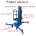 Lifting Machine Supplier - MIDE High Quality Remote Control