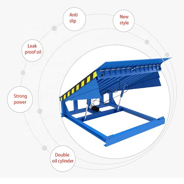 Loading Dock Leveller Supplier - W Hydraulic Load Platform