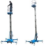 Mast Climbing Work Platform Manufacturer - SHJ Hydraulic Mobile