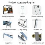 Solar Panel Ladder Manufacturer - Wendy 20M Installation Lift