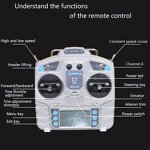 Grass Cutter Robot Manufacturer - Wendy Remote Control