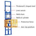 Hydraulic Cargo Elevator Manufacturer - W 500 Kg Industry