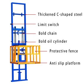 Hydraulic Cargo Elevator Manufacturer - W 500 Kg Industry