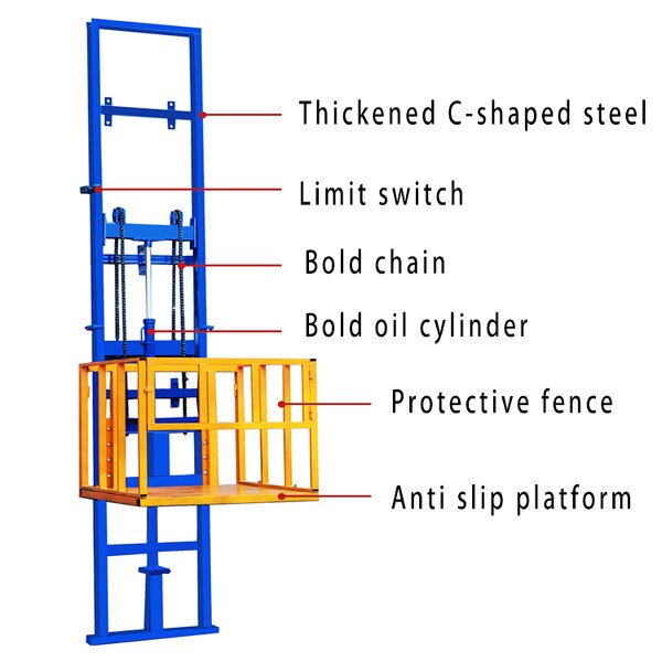 Hydraulic Cargo Elevator Manufacturer - W 500 Kg Industry