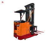 Three-Way Electric Forklift Manufacturer - Hot Sale for Narrow