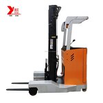 Electric Reach Truck Manufacturer - 1.5-2ton Lithium Battery