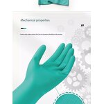 Acid Resistant Gloves Manufacturer - Nitrile Rubber Oil-Resistant