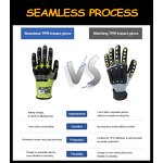 EN388 Safety Gloves Manufacturer - High Quality Level 6 Cut