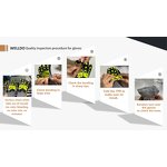 Heavy Duty Gloves Supplier - EN388 A6 TPR Anti Impact