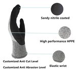 Nitrile Coated Gloves Manufacturer - Custom Logo High Quality