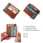 Card Holder Manufacturer - Customized High Quality Genuine