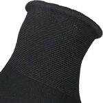 Smooth Nitrile Palm Gloves Supplier - MaxiPact CE EN388 Approved