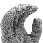 Level 5 Work Gloves Manufacturer - MaxiPact Wholesale Custom