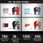 Breathable Garden Gloves Supplier - MaxiPact General Purpose